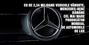 Cu 2,34 milioane vehicule vândute, Mercedes-Benz rămâne cel mai mare producător mondial de automobile de lux 1