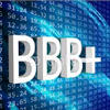 Fitch acordă viitoarelor obligațiuni de rang senior negarantate ale BCR un rating anticipat pe termen lung de BBB+(EXP) 1