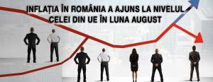 Inflația în România a ajuns la nivelul celei din UE în luna august 1