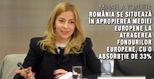  Mihaela Toader: România se situează în apropierea mediei europene la atragerea fondurilor europene, cu o absorbţie de 33% 1